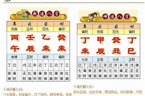 八字試算|八字算命：八字测算、生辰八字命盘免费查询